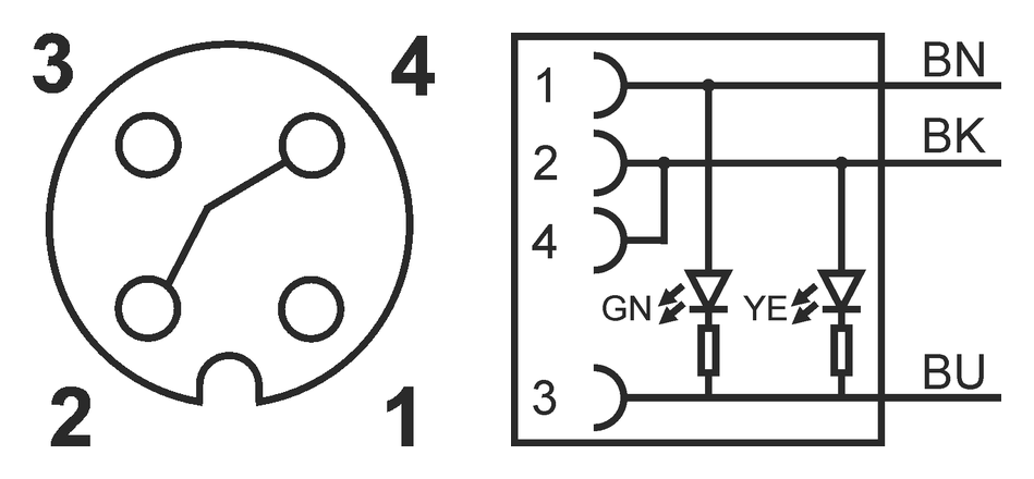 Ansicht auf die Steckseite der Buchse und Anschlussschema der Adern. Anschlussschema der Leitung M12 4-polig mit LED: Buchsenansicht und Aderfarben BN, BK, BU