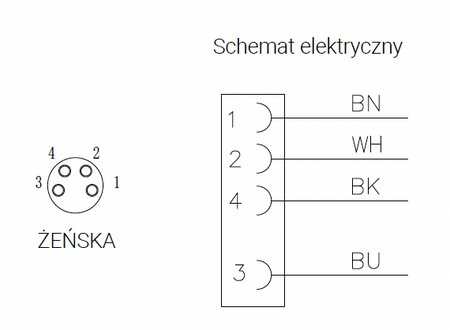 Kabel przyłączeniowy M8 4 pin żeński prosty, przewód PVC 2 m z otwartymi końcówkami